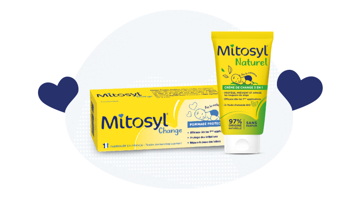 Mitosyl Change and Naturel